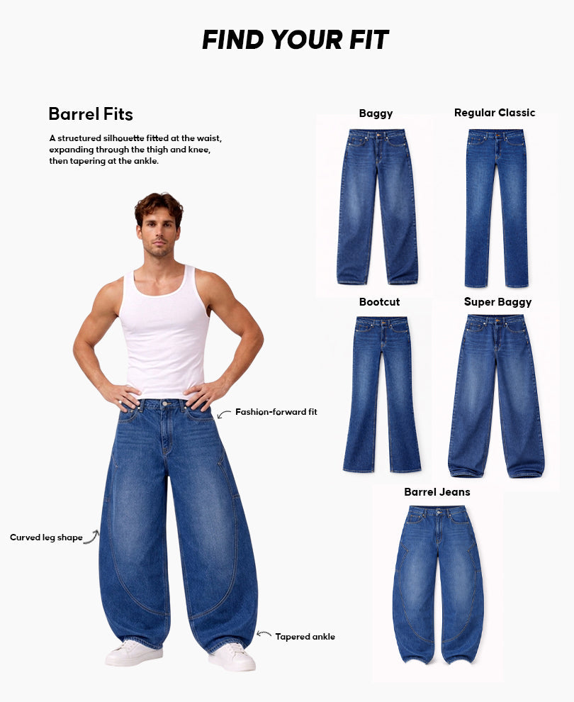 Basic Raw Wash Barrel Fit Denim